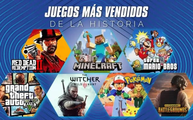 Los 10 Juegos Más Vendidos de 2024